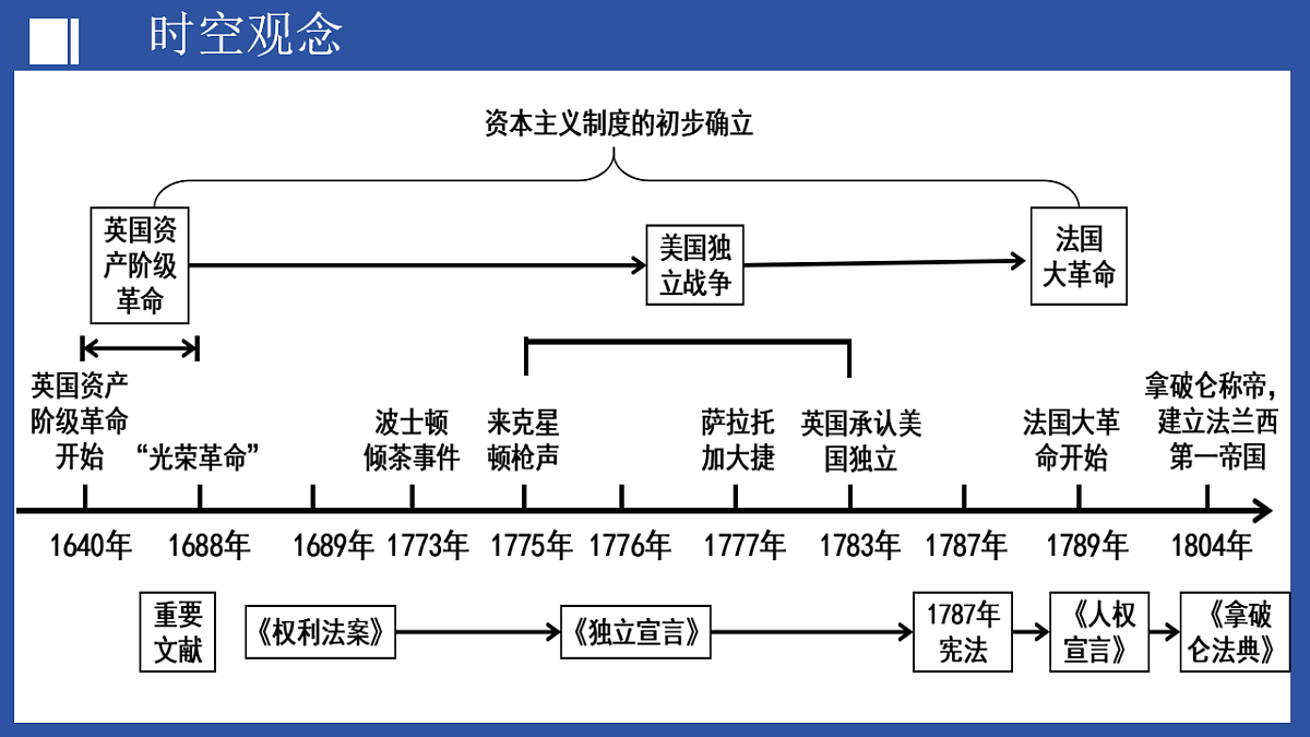 16940018第3页