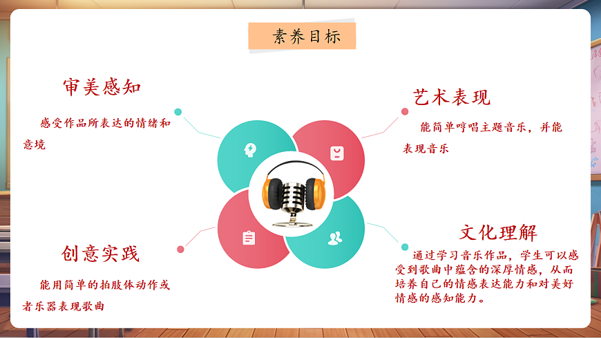 【新版教材】人音版音乐一年级下册《摇篮曲》课件第3页