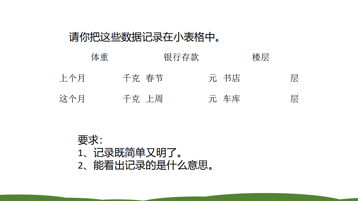 人教版初中七年级上册数学1.1正数和负数（课件）第5页