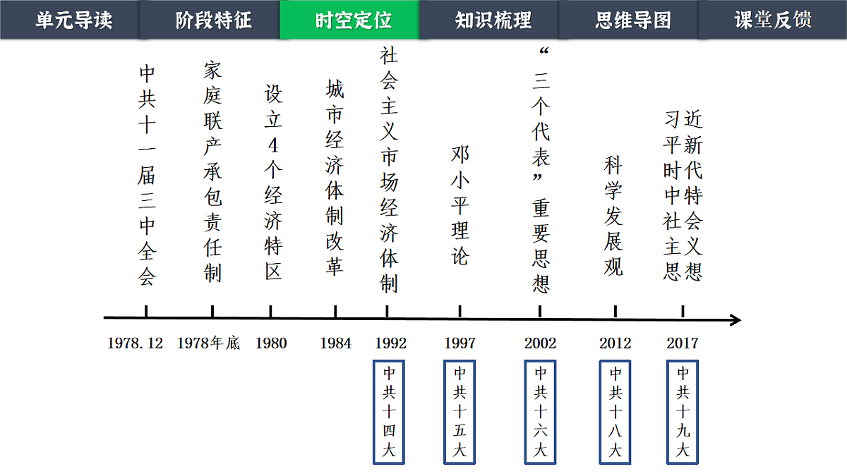 16942264第4页