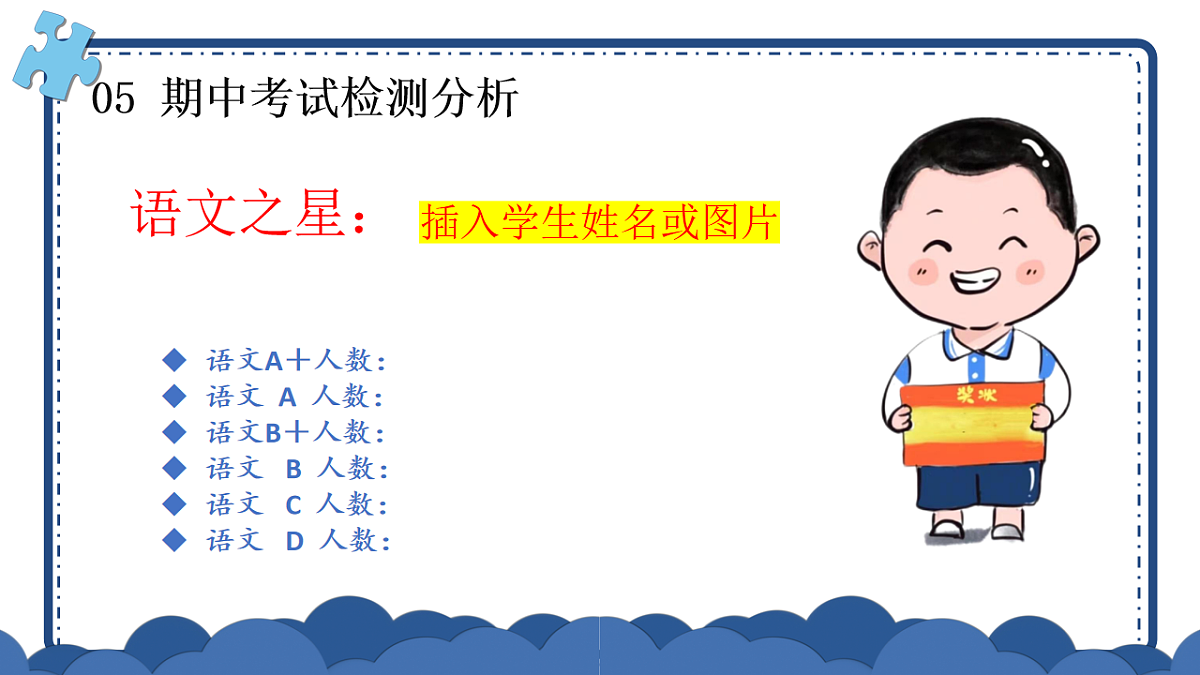 昆明市官渡区滇池实验小学-同心共育、携手未来-一年级下期中家长会【课件】第8页