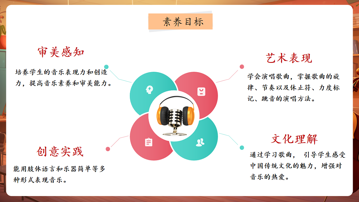 【新版课标】花城版音乐三年级下册-《孙悟空打妖精》-课件第3页