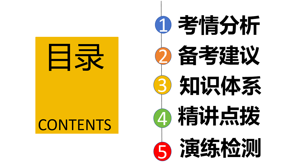 16948550第2页