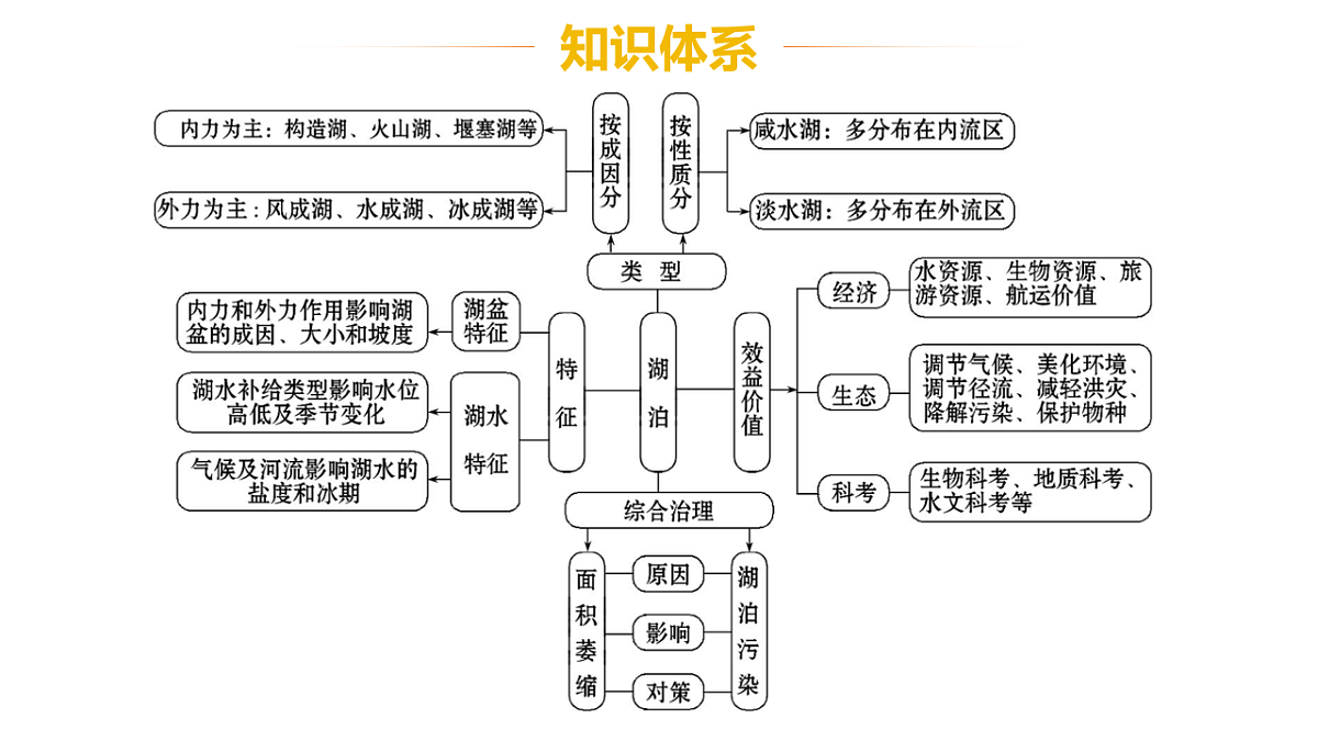 16948550第5页