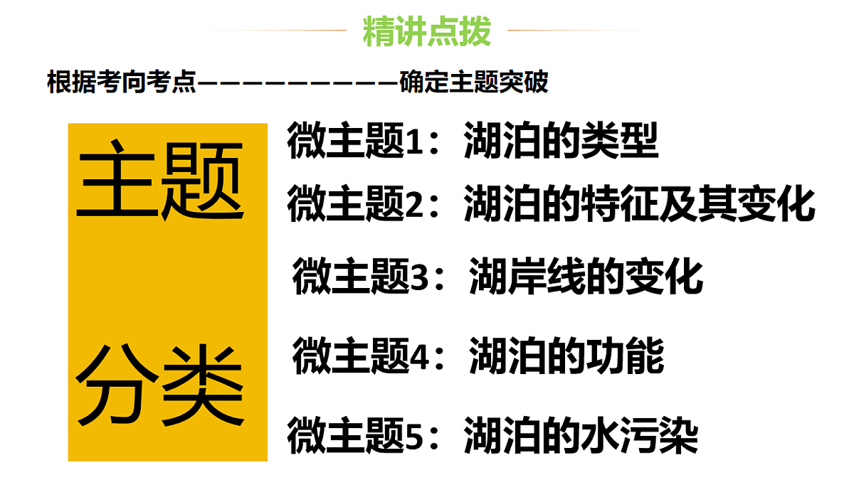 16948550第6页