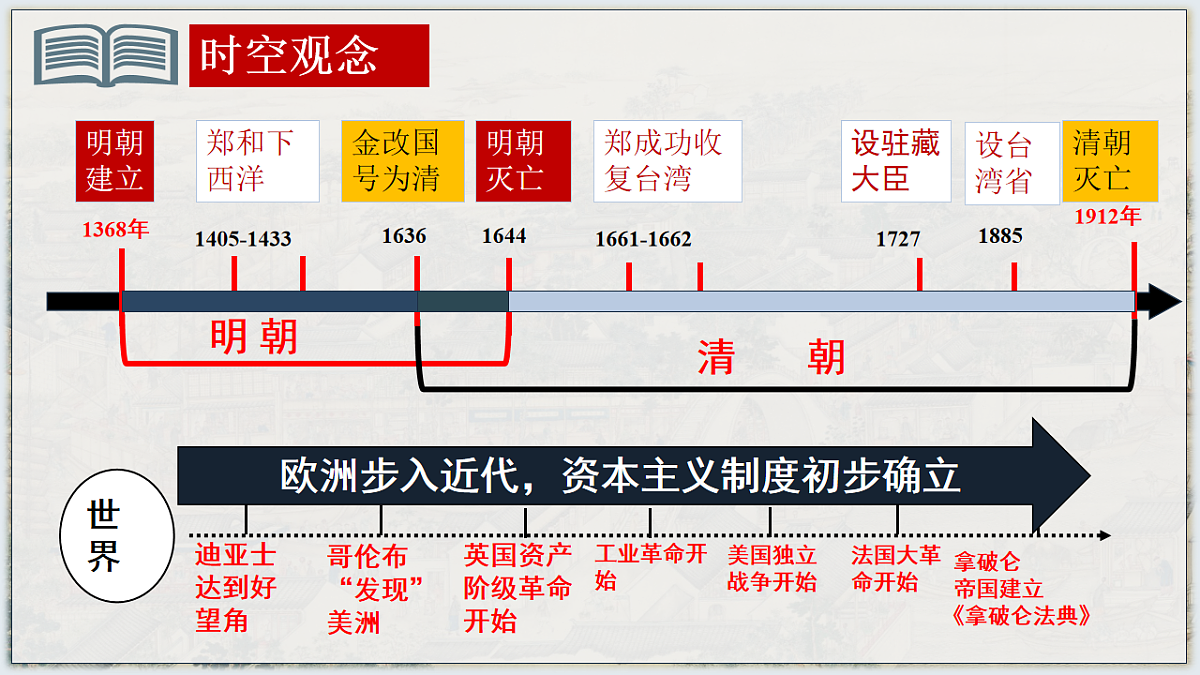 16948682第2页
