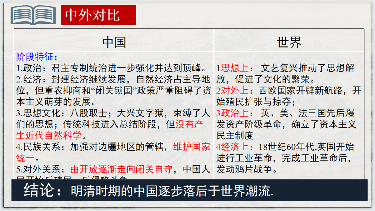 16948682第3页
