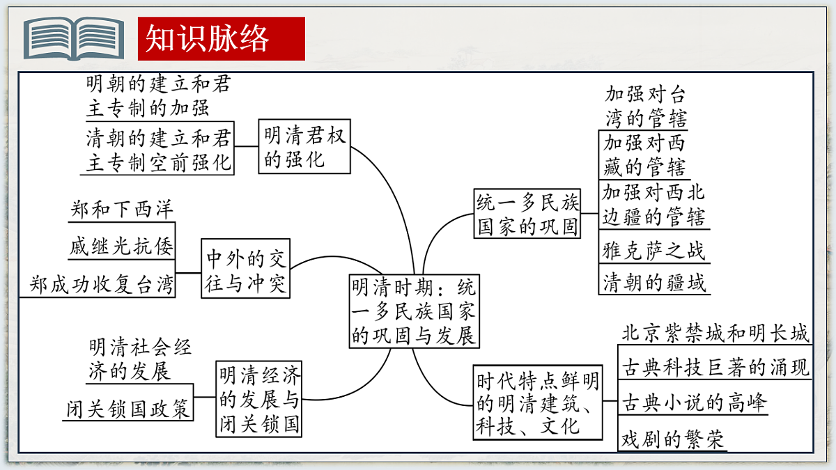 16948682第4页