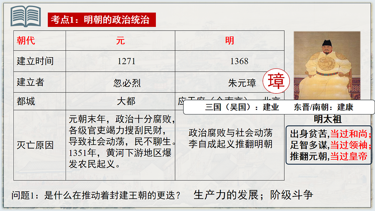 16948682第6页