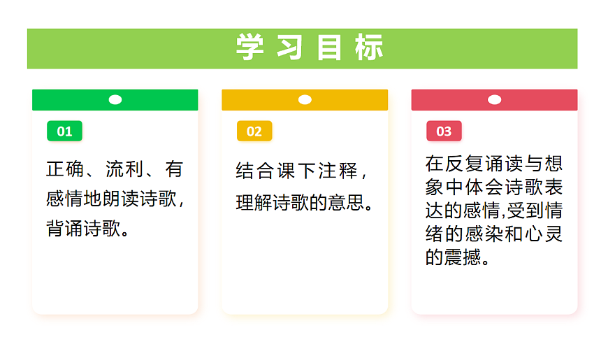 七年级下册 第三单元 课外古诗词诵读(教学课件)2024-2025学年下学期 统编版第2页