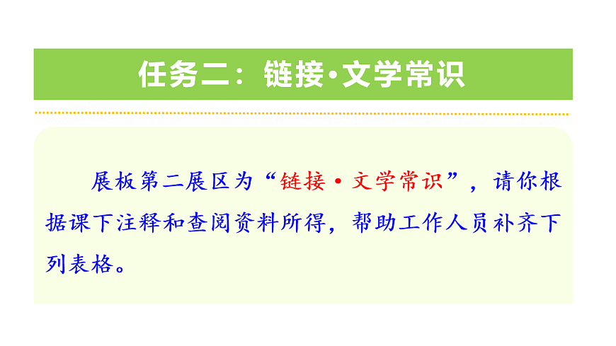 七年级下册 第三单元 课外古诗词诵读(教学课件)2024-2025学年下学期 统编版第8页