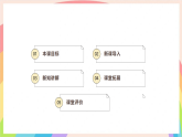 第三單元 欣賞的智慧 學(xué)習(xí)項(xiàng)目二 感受音樂(lè)的每個(gè)層次 課件  人教音樂(lè)七年級(jí)下冊(cè)