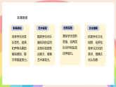 第三單元 欣賞的智慧 學(xué)習(xí)項(xiàng)目二 感受音樂(lè)的每個(gè)層次 課件  人教音樂(lè)七年級(jí)下冊(cè)