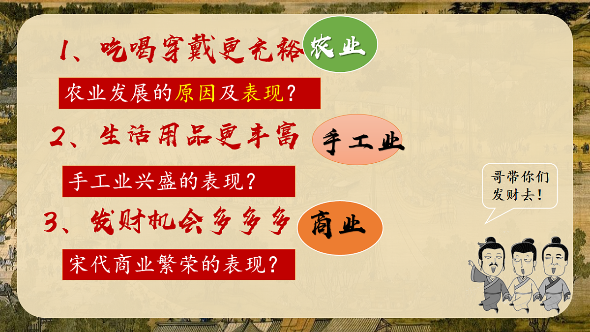 2.12 辽宋夏金元时期经济的繁荣 课件 2025学年部编版七年级历史下学期第4页