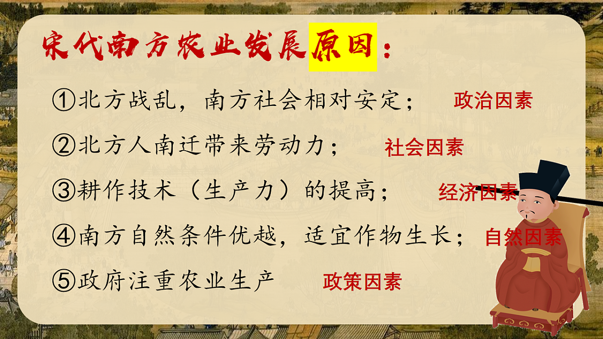 2.12 辽宋夏金元时期经济的繁荣 课件 2025学年部编版七年级历史下学期第7页
