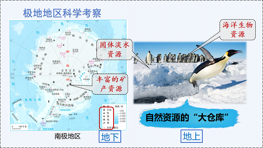 9.3 极地地区（第2课时） - 初中七年级地理下册 同步教学课件+教学设计（粤教粤人版2024）第3页