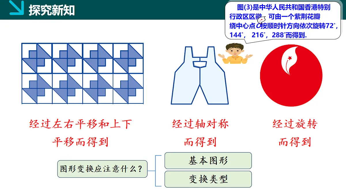 5.3平面图形变换的简单应用（同步课件）2025学年七年级数学下册同步精品课堂（湘教版2024）第6页