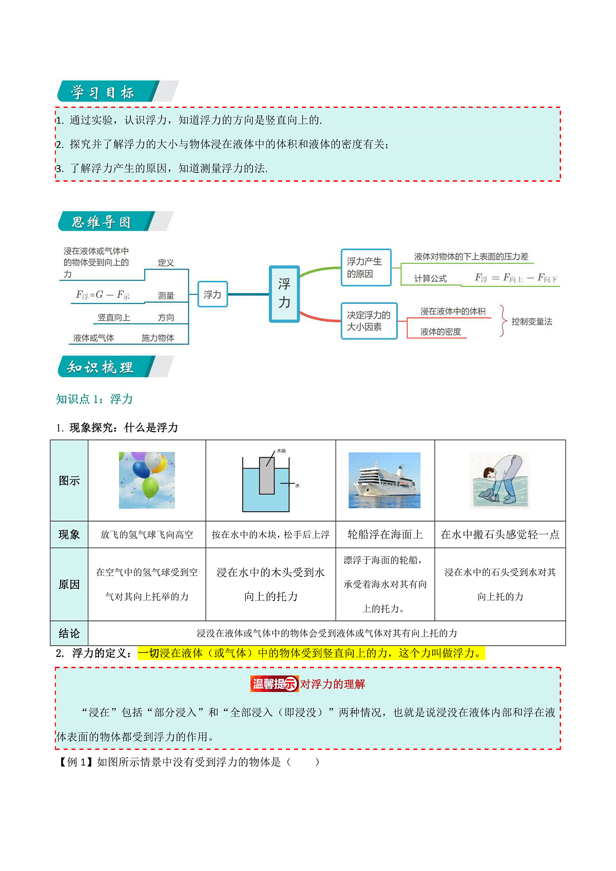 10.1 浮力（讲义）第2页
