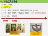 人教统编版高中历史选修2 2-4《古代的生产工具与劳作》课件