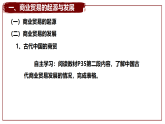 人教统编版高中历史选修2 3-7《古代的商业贸易》课件
