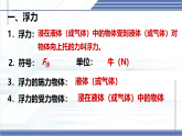 8.6+浮力-2024-2025學(xué)年八年級物理下冊同步課件（北師大版2024）