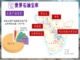 【核心素養(yǎng)優(yōu)質(zhì)課】湘教版地理七年級下冊8.3西亞（第2課時）（課件+核心素養(yǎng)教案+導(dǎo)學(xué)案）