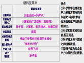 人教统编版高中历史选修2 2-6《现代科技进步与人类社会发展》课件