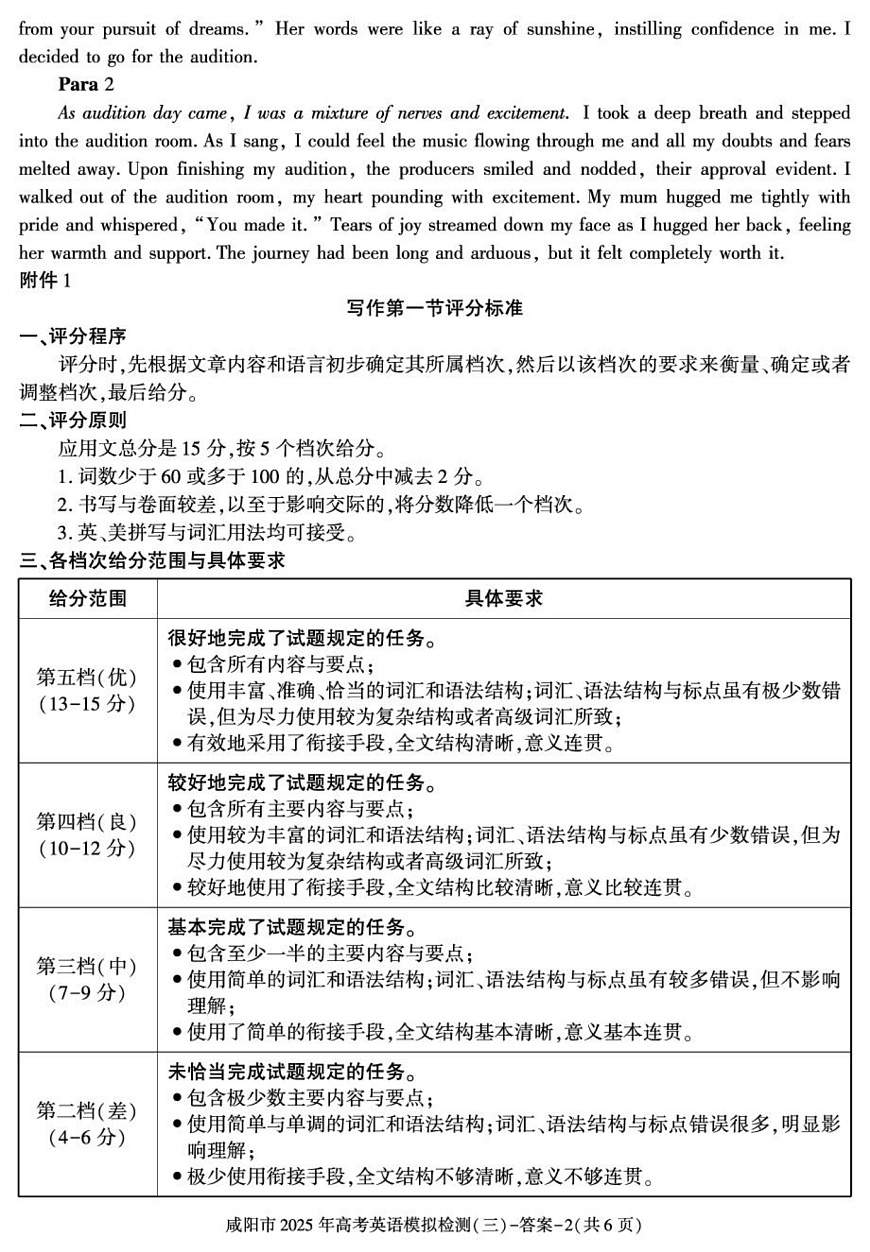 陕西省咸阳市2025届高三下学期高考模拟检测（三）英语答案第2页