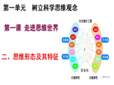人教统编版高中政治选择性必修3 1-1《思维形态及其特征》教学课件