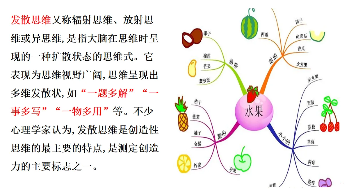 人教统编版高中政治选择性必修3 1-1《思维形态及其特征》教学课件第3页