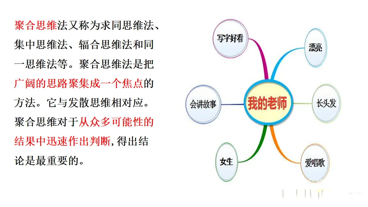 人教统编版高中政治选择性必修3 1-1《思维形态及其特征》教学课件第4页