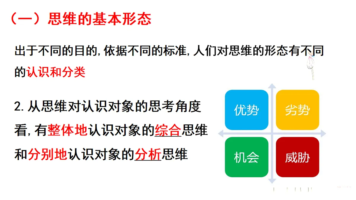 人教统编版高中政治选择性必修3 1-1《思维形态及其特征》教学课件第5页