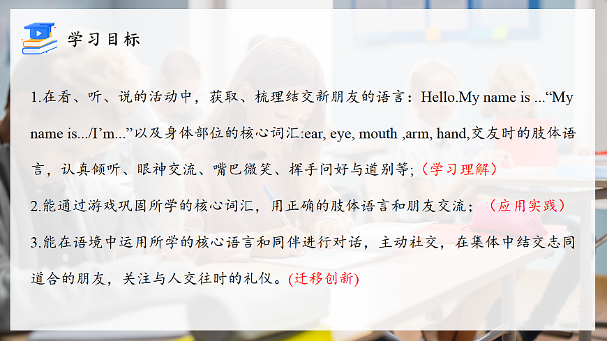 Part A 2 Let’s learn & Listen and do第3页