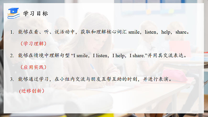 课时 5 Part B  Let’s learn & Listen and chant第3页