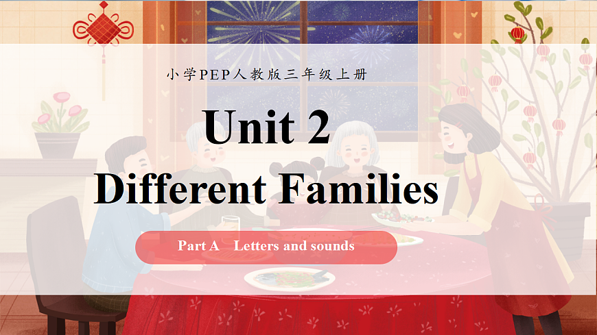 Unit 2 课时 3 Part A  Letters and sounds第1页