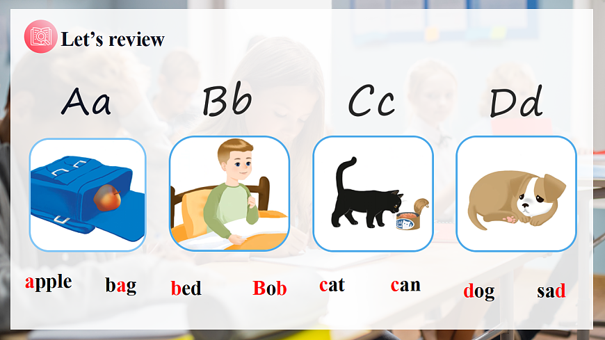Unit 2 课时 3 Part A  Letters and sounds第4页