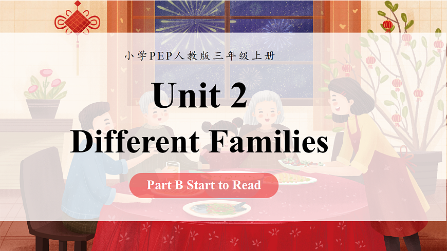 Unit 2 课时 6 Part B Start to read第1页