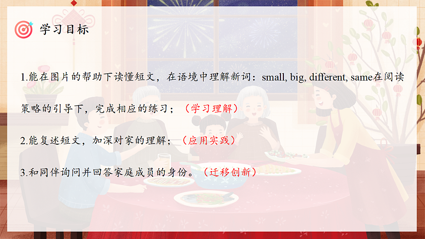 Unit 2 课时 6 Part B Start to read第3页