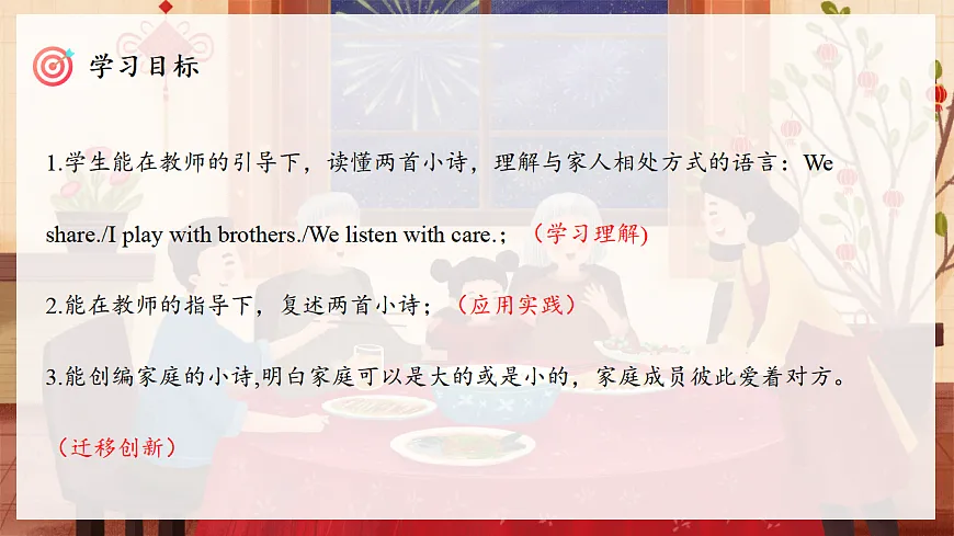 课时 8 Part C Reading time第2页