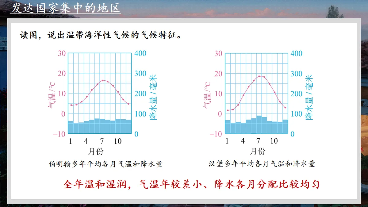 9.2 欧洲西部 课件 2025学年七年级地理下学期人教版第7页