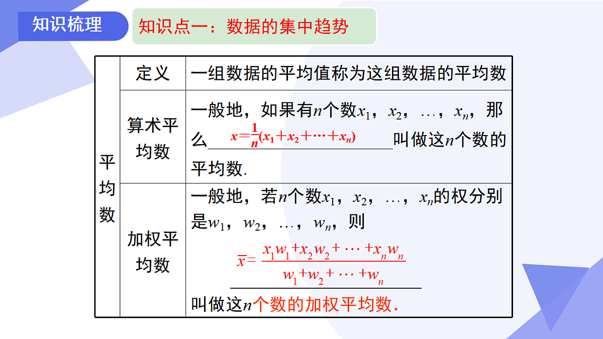 专题05 数据的分析（3考点+2思想+专题突破+4易错）2025学年八年级数学下学期期末考点大串讲人教版课件第4页