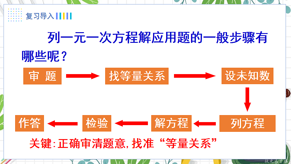 第2课时 再探索利用一元一次方程解决实际问题第2页