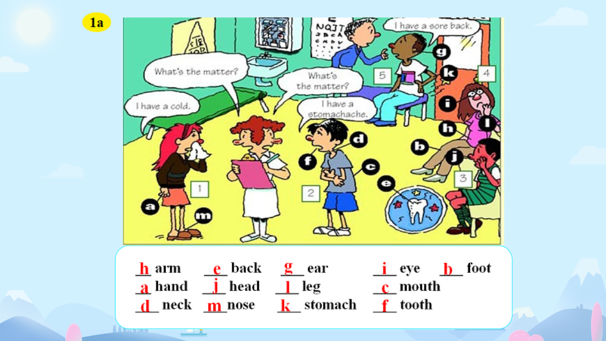 Unit 1 What’s the matter？Section A  ( 1a-2d)（课件）人教版英语八年级下册第4页