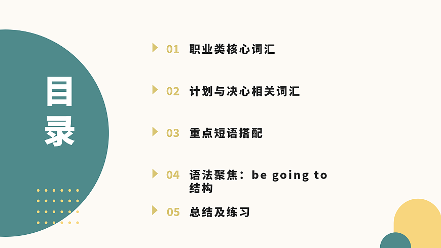 2025年秋人教版Unit 6 Plan for Yourself 单词精讲课件 人教八上英语（含总结和练习）第2页