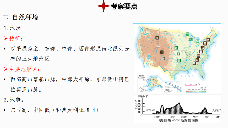 热点3+美国 备战2025年中考地理三轮热点专题复习课件第5页