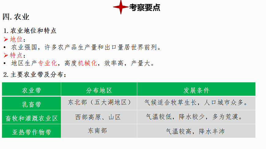 热点3+美国 备战2025年中考地理三轮热点专题复习课件第8页