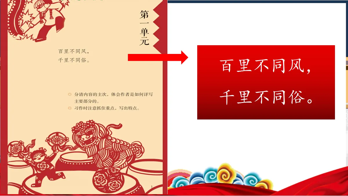 [7083275]【教学评一体化设计】统编版小学语文六年级下册1.北京的春节课件两课时第1页