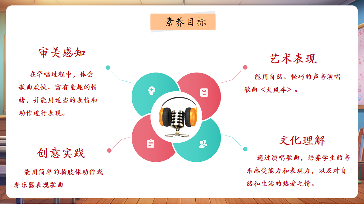 【新教材】人教版音乐一年级下册-《大风车》-课件第3页