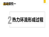 人教版高中地理 必修 第一册 2-2《热力环流》课件