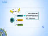 人教版高中地理選擇性必修1 2-1《內力作用》課件